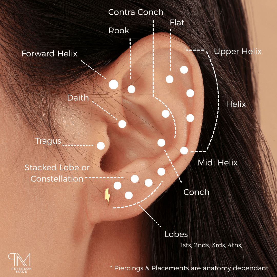 Professional Ear Piercing Services - Peterson MADE